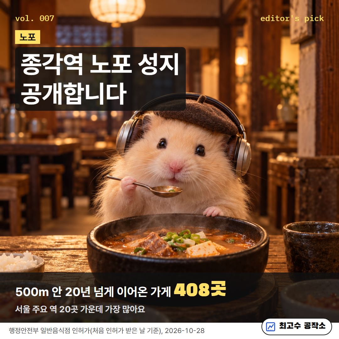 잡지 표지처럼 꾸민 그림: 종각역 노포 성지, 500m 안 20년 넘게 이어온 가게 408곳