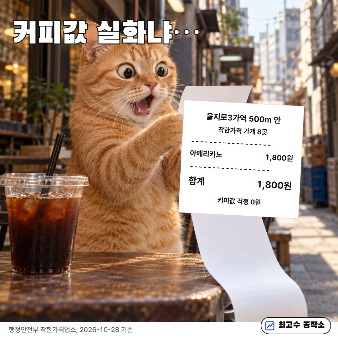 영수증을 든 고양이: 을지로3가역 착한가격 아메리카노 1,800원